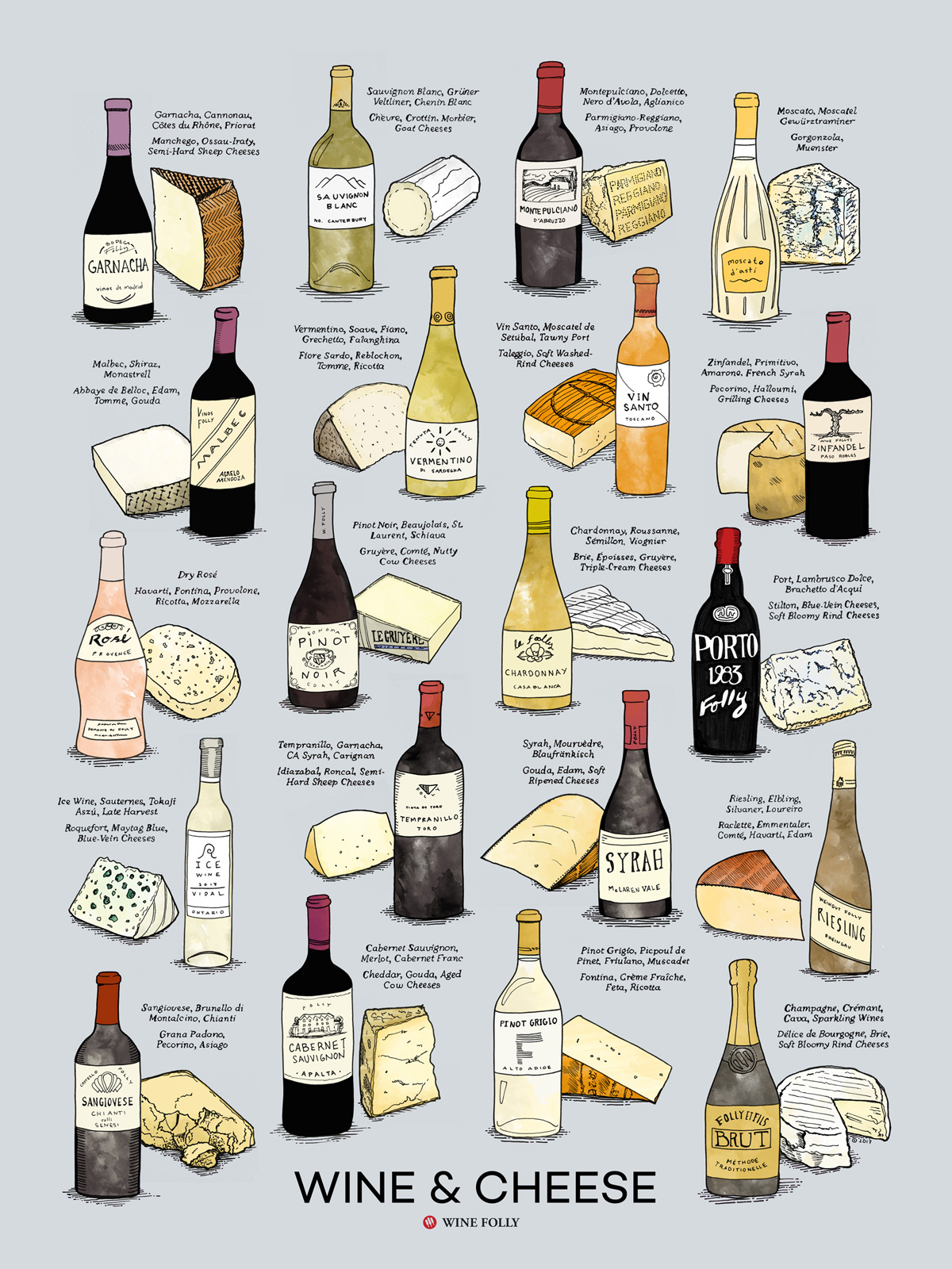 Wine and Cheese Pairings Poster by Wine Folly 