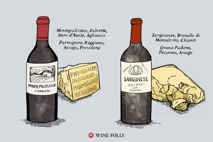 montepulciano-sangiovese-chianti-cheese-pairing-winefolly