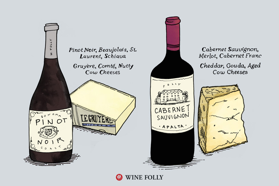 pinot-noir-cabernet-sauvignon-cheese-pairing