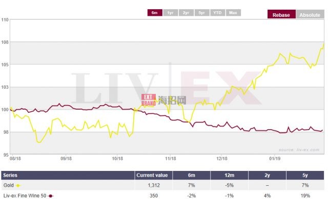 chart-1-2-640x390